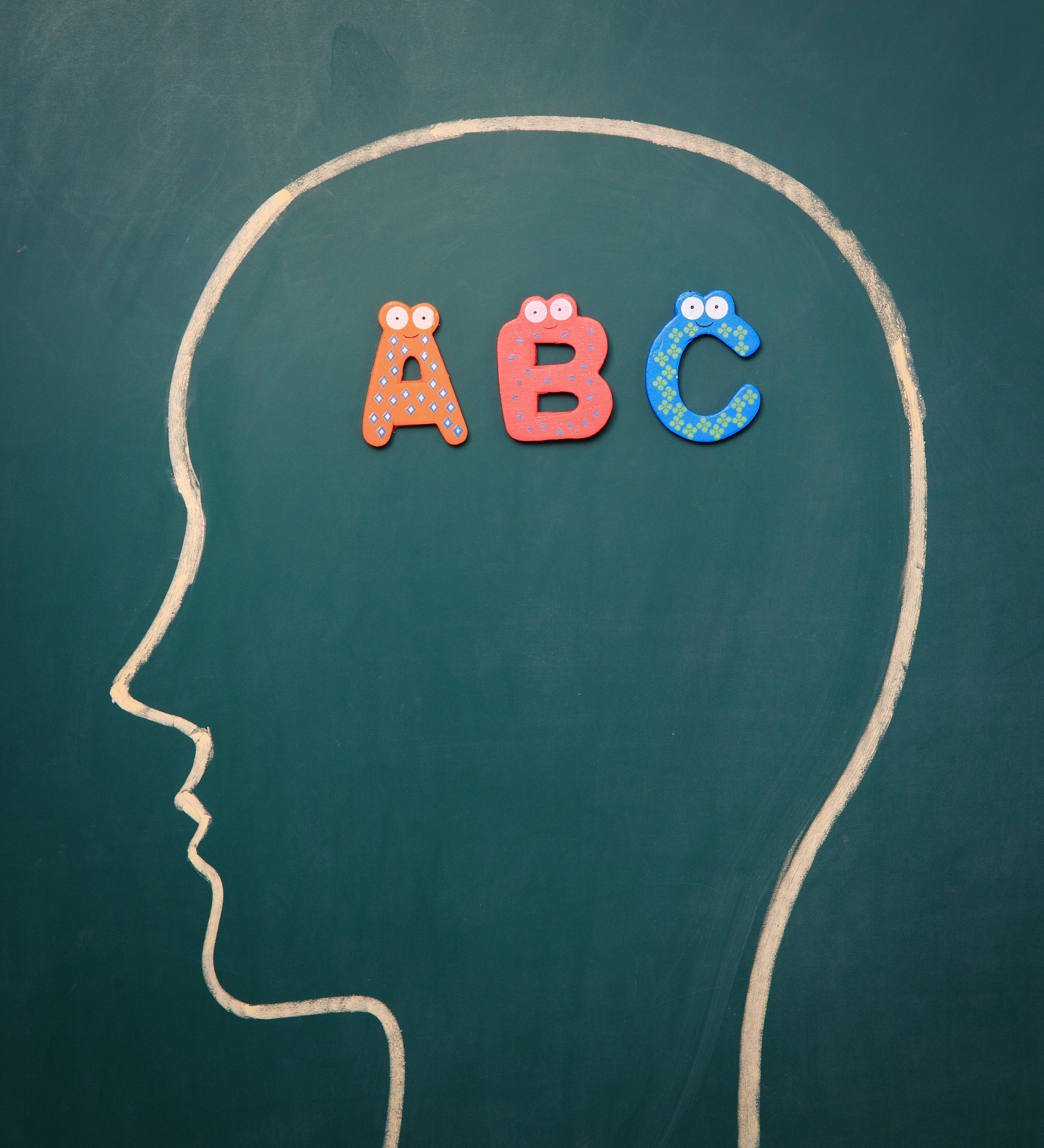 智商对学习能力的影响：加成作用与其他因素