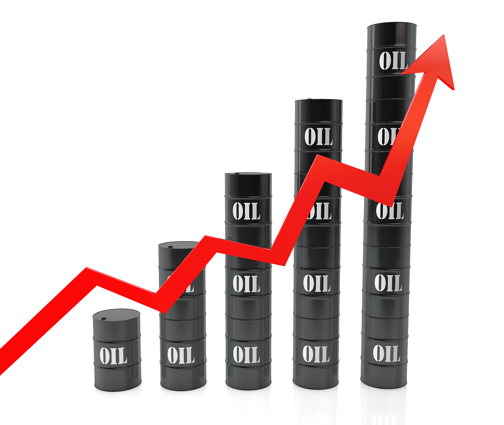 2015年原料费12500元吨人工费1770元人；2023年原料费15500元吨人工费2280元人。请问2023年原料费和人工费的权重涨幅是多少？