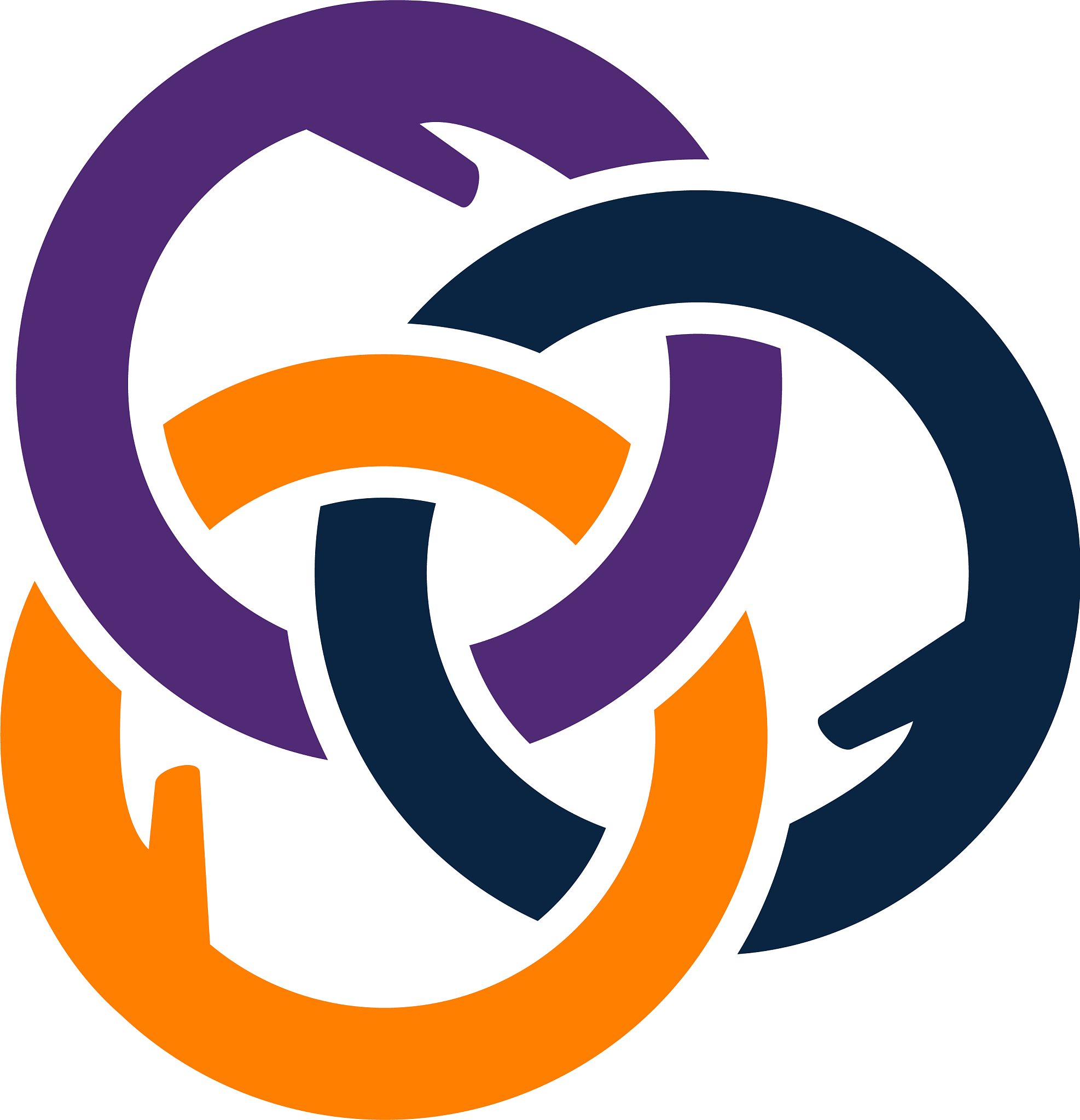 synergy solution process