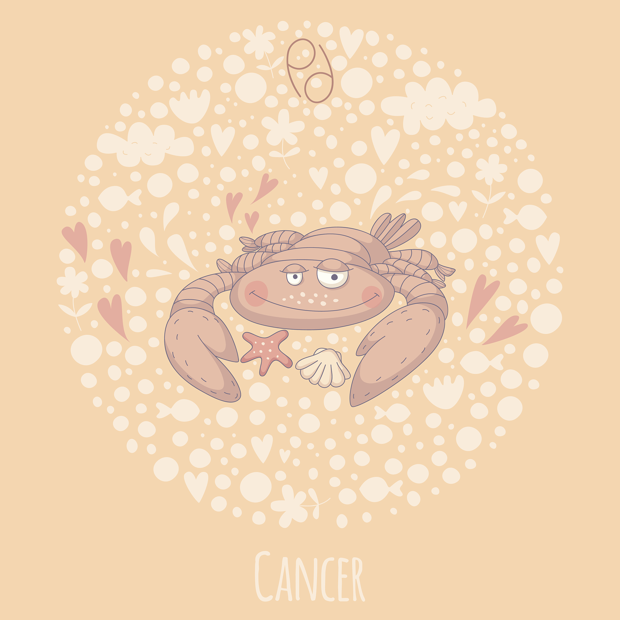 巨蟹座男的性格运势财富爱情亲情事业工作分别生成文章标题不超过18个字