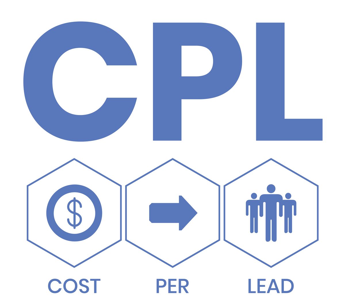 阐述D公司ESG信息披露质量评价研究的研究背景2000字