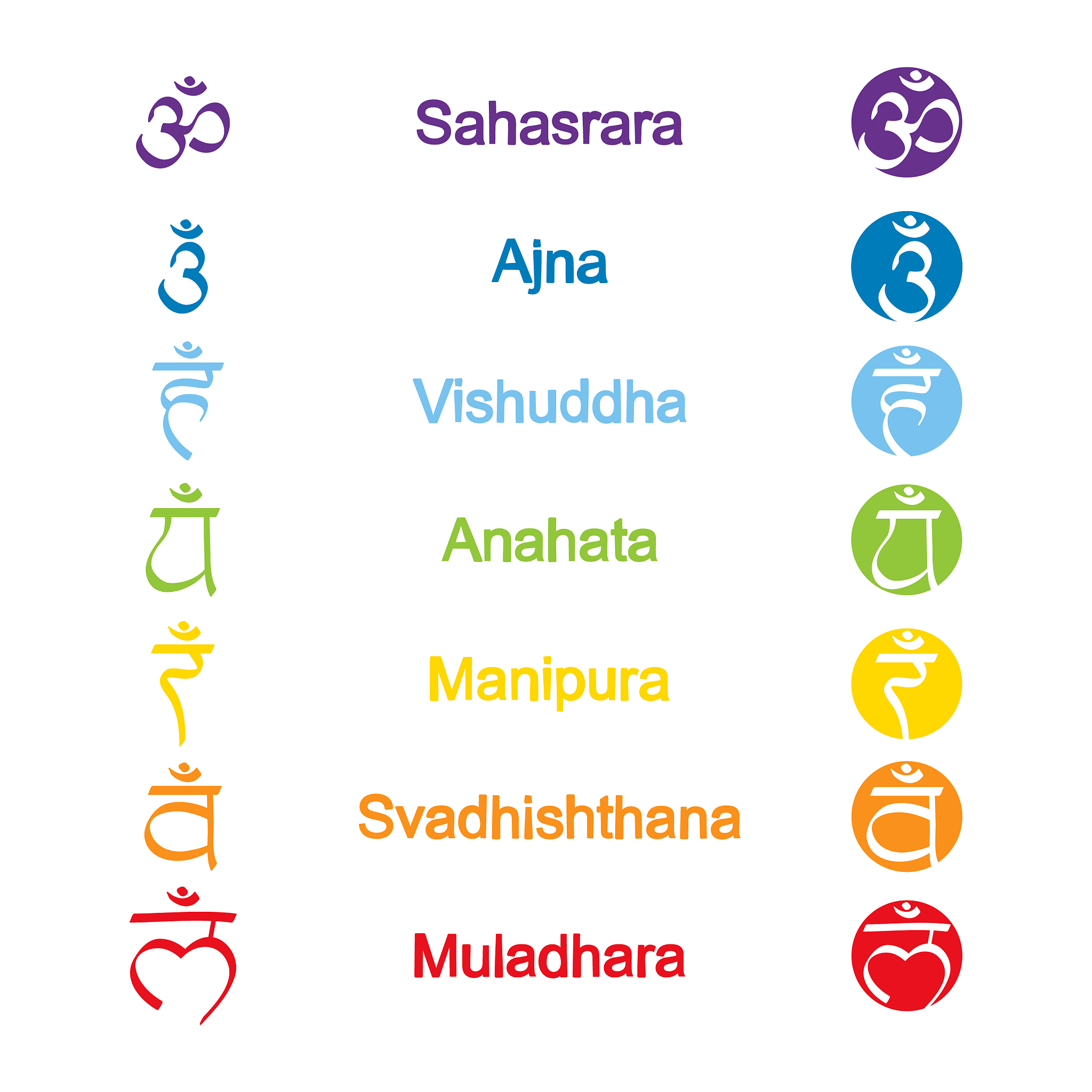喉上神经和喉返神经的区别：功能、作用及损伤影响