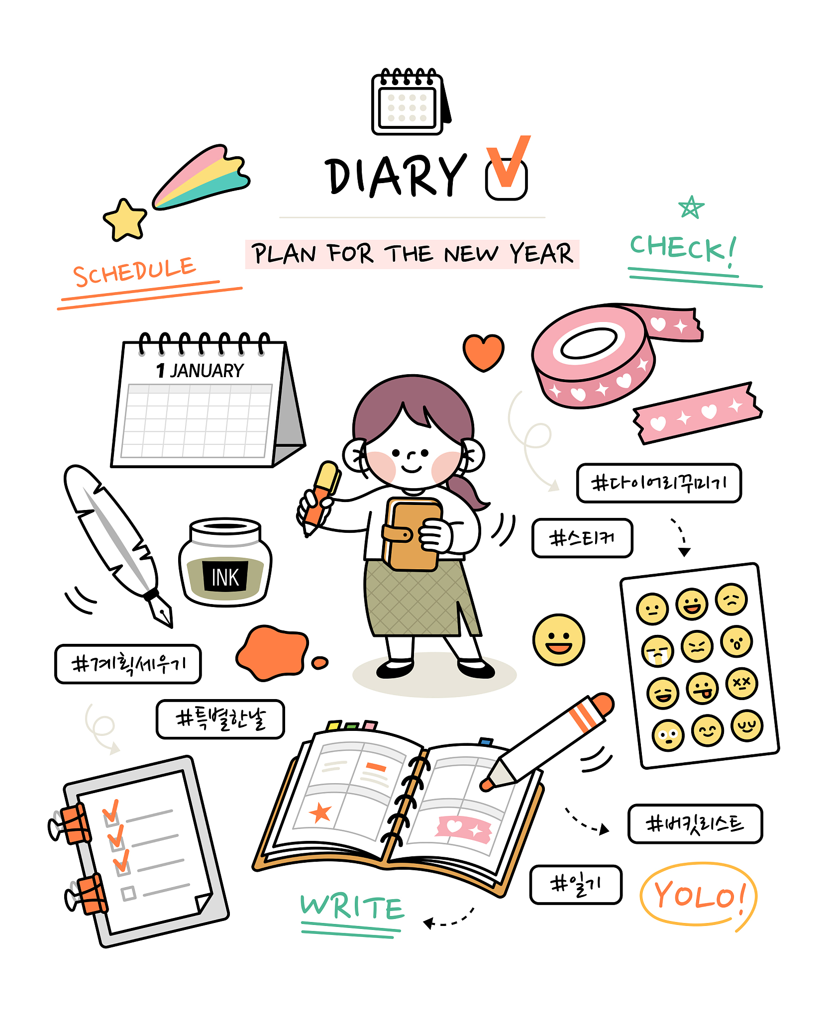 当别人问你到底想要什么时是在问什么