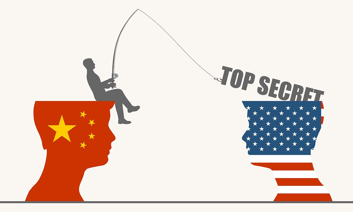 霸权主义的表现