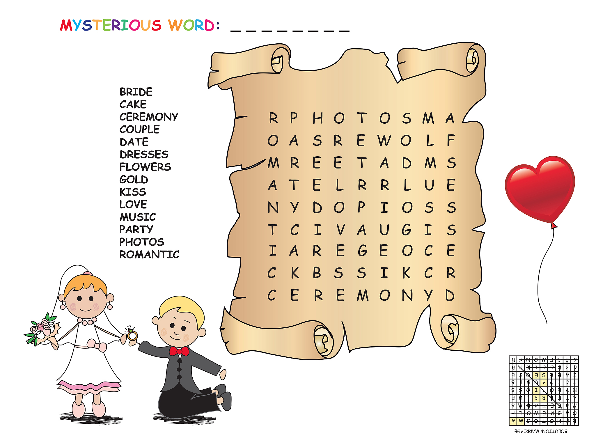 At the end of cinderella how does cinderella treat her sisters What does it reveal about cinderellas character