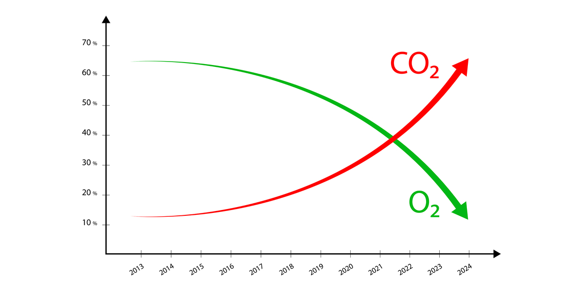 Taylor-Series Expansion Method of Moments for Population Balance Equations: Ramkrishna and Mahoney's Contribution