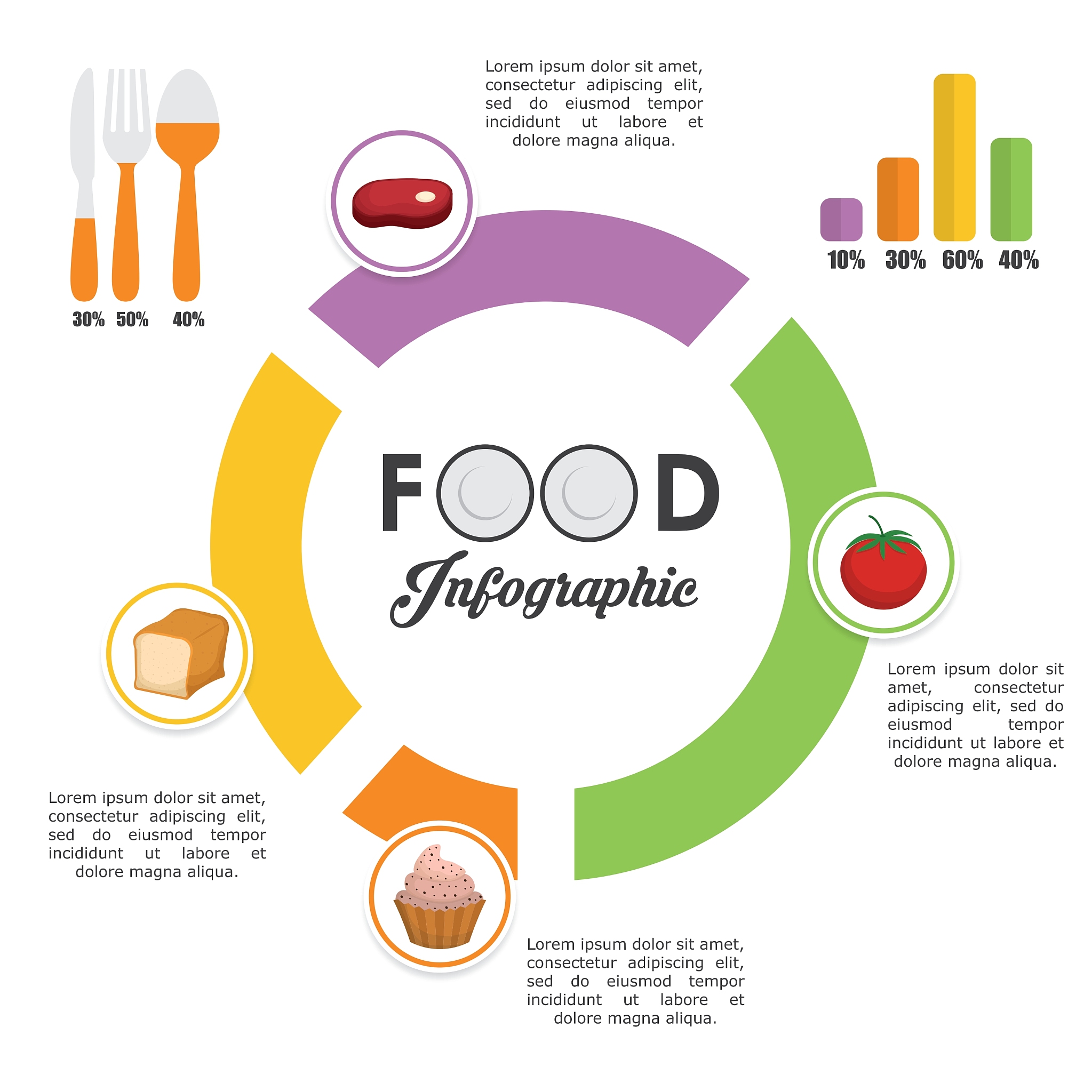 大学食堂水果捞生意经：STP策略助你脱颖而出