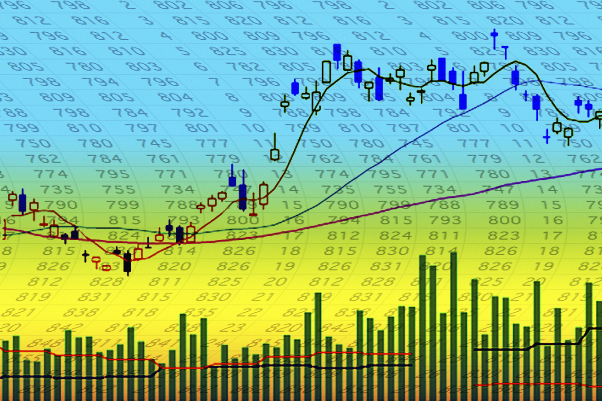 stock prices