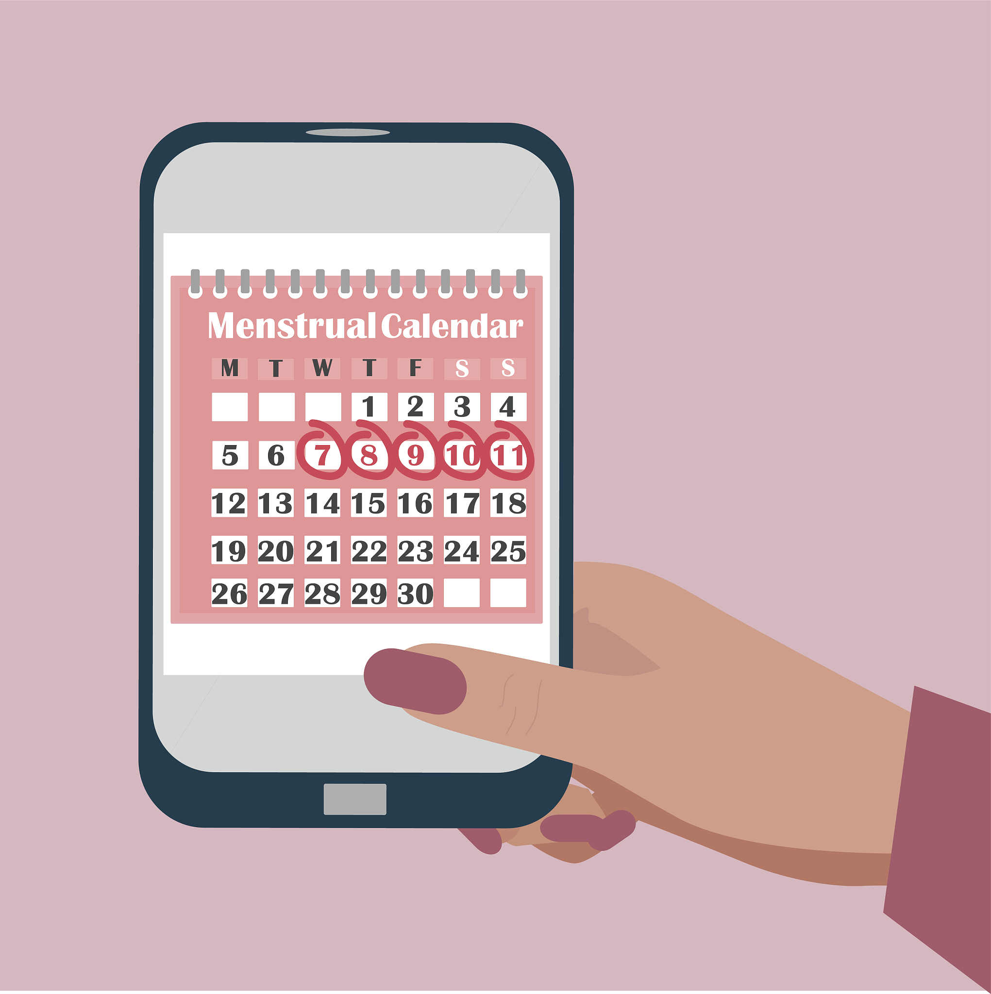 月经第几天抽血检查性激素六项结果准确性高吗？