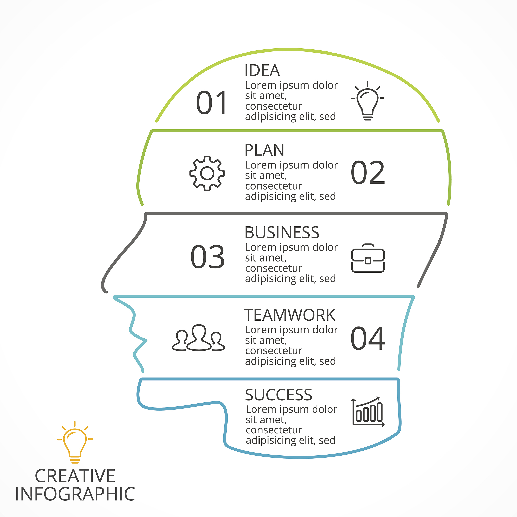 VAK 缩写含义 - 视觉、听觉、肢体感觉