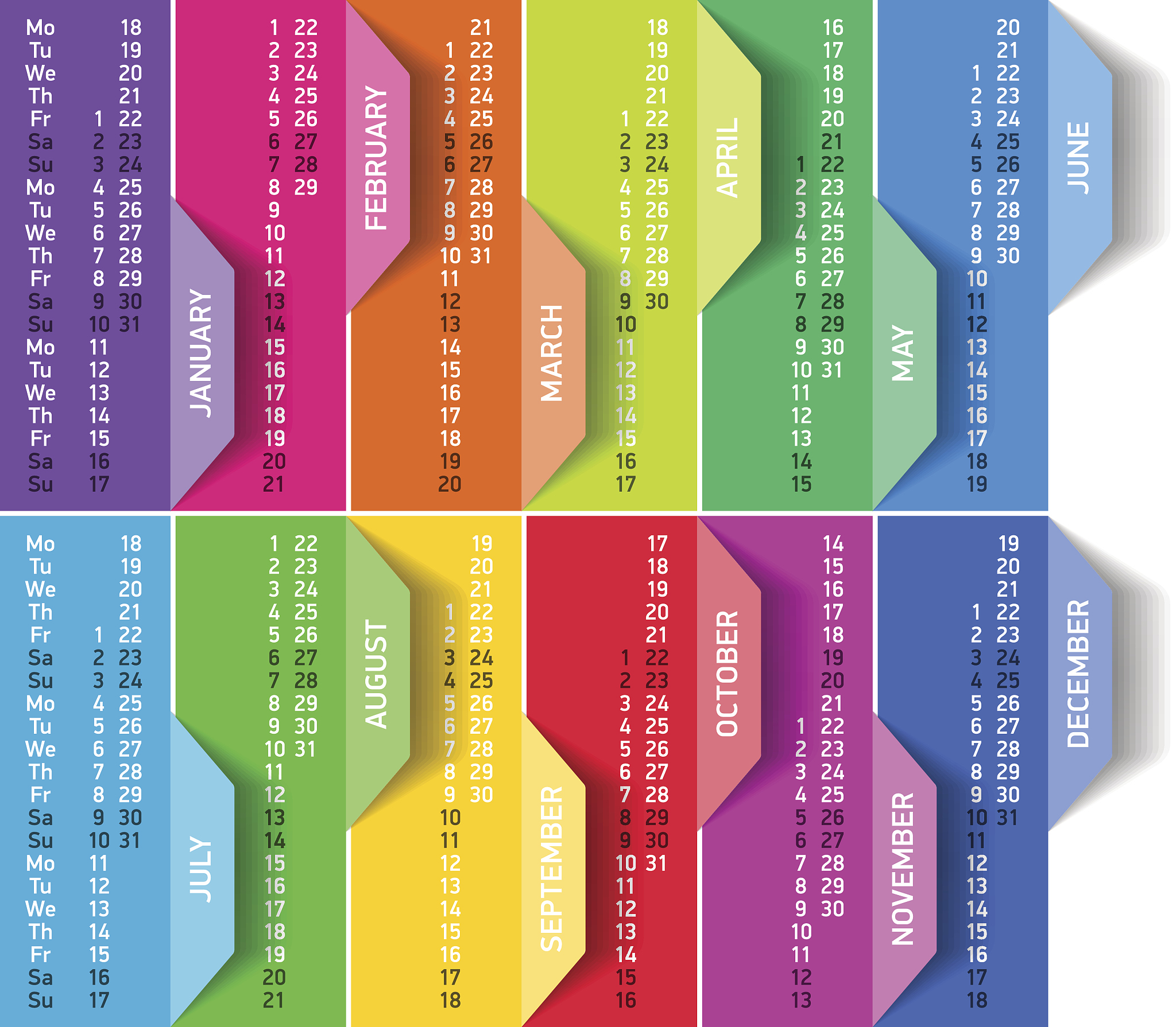 工程项目管理常见内容有哪些？