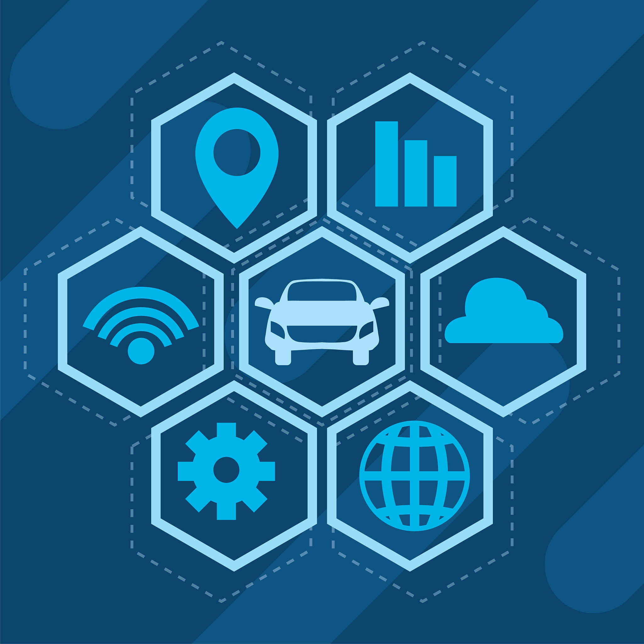 车联网生态业务产品方向 - 全面解析车联网应用场景