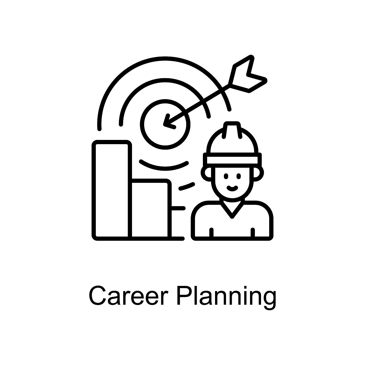 大一新生必看：如何进行自我认知？