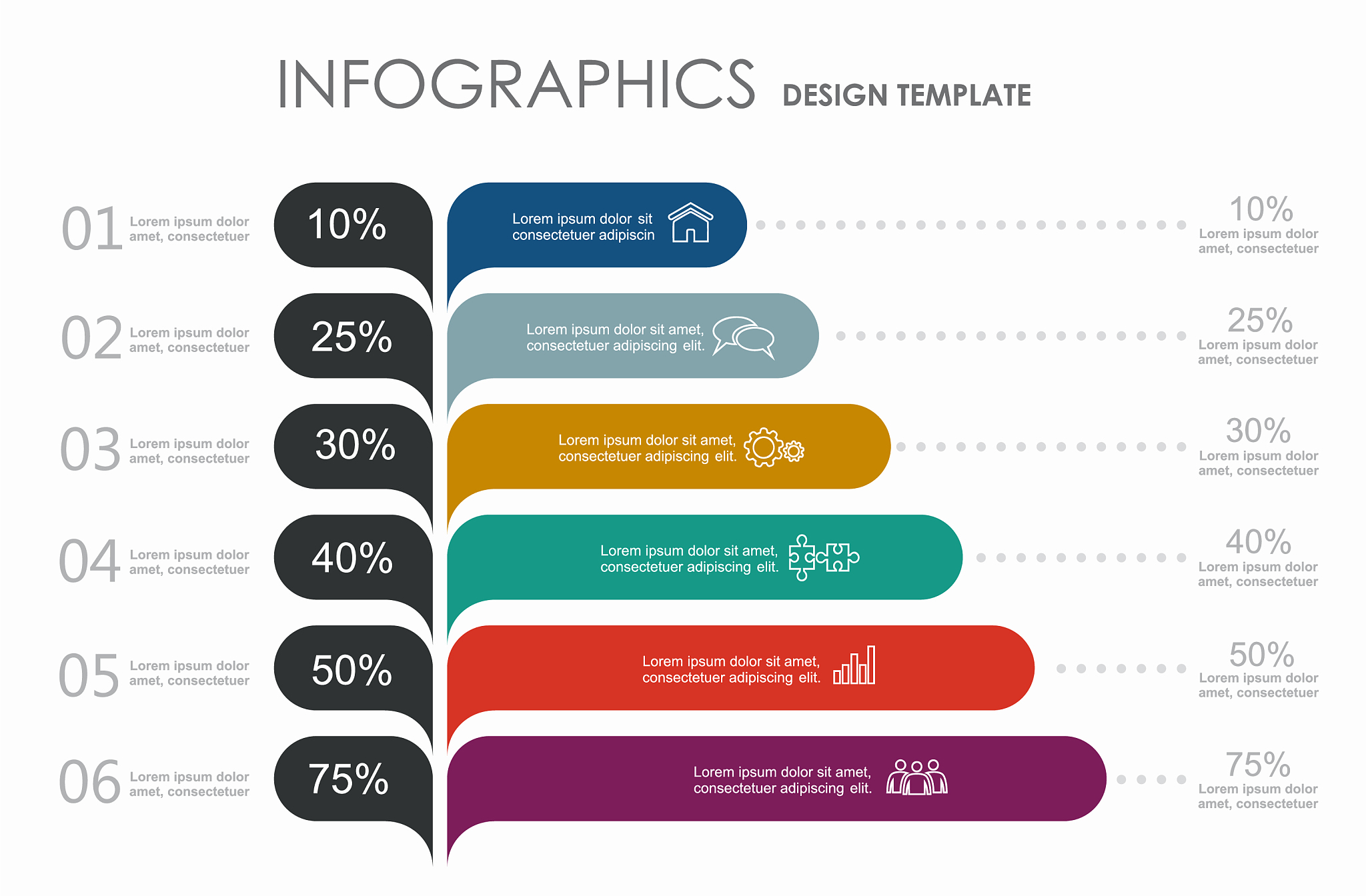 创业计划书：盈利情况预测 - 高盈利率目标