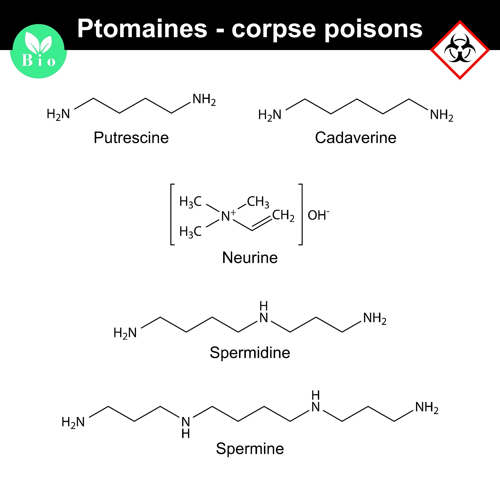请帮我翻译以下内容：图1-16 a MOF Fe2BDP3的结构；b Fe2BDP3部分结构的投影显示μ2-吡唑酸桥接铁离子的链；c 萘钾还原Fe2BDP3得到KxFe2BDP30≤x≤2。绿色球体代表K+位点；d 在355 nm激发下每次脉冲光子密度为65×1015 cm−2通过瞬态光解时间分辨微波观测KxFe2BDP3 x= 0 02 04和08的电导率瞬态光谱；e 单晶FET器件KxFe2B