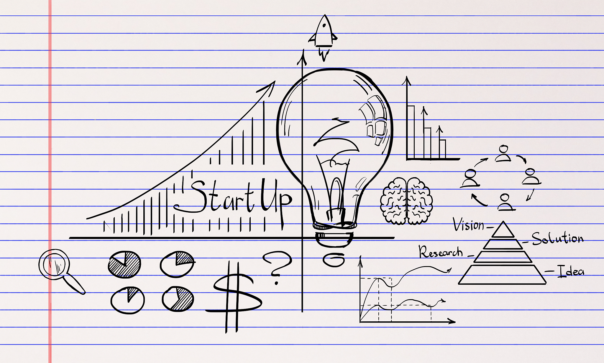 什么是机械系统的等效构件和等效动力学模型？如何计算等效力、等效质量、等效力矩和等效传动惯量？