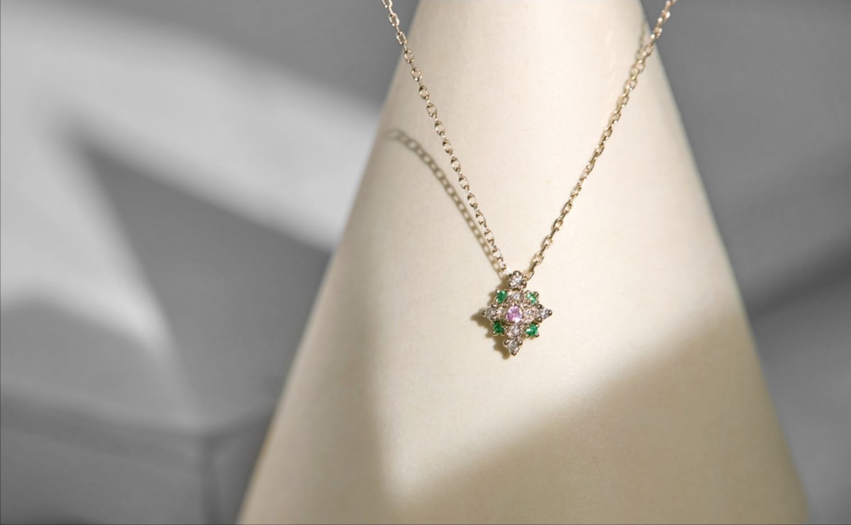 创新一个新的项链品牌写一个关于他的品牌定位