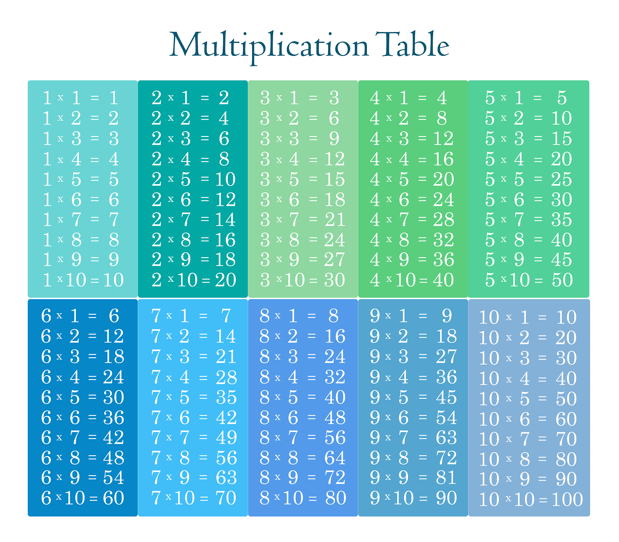 二声词汇 列举300个
