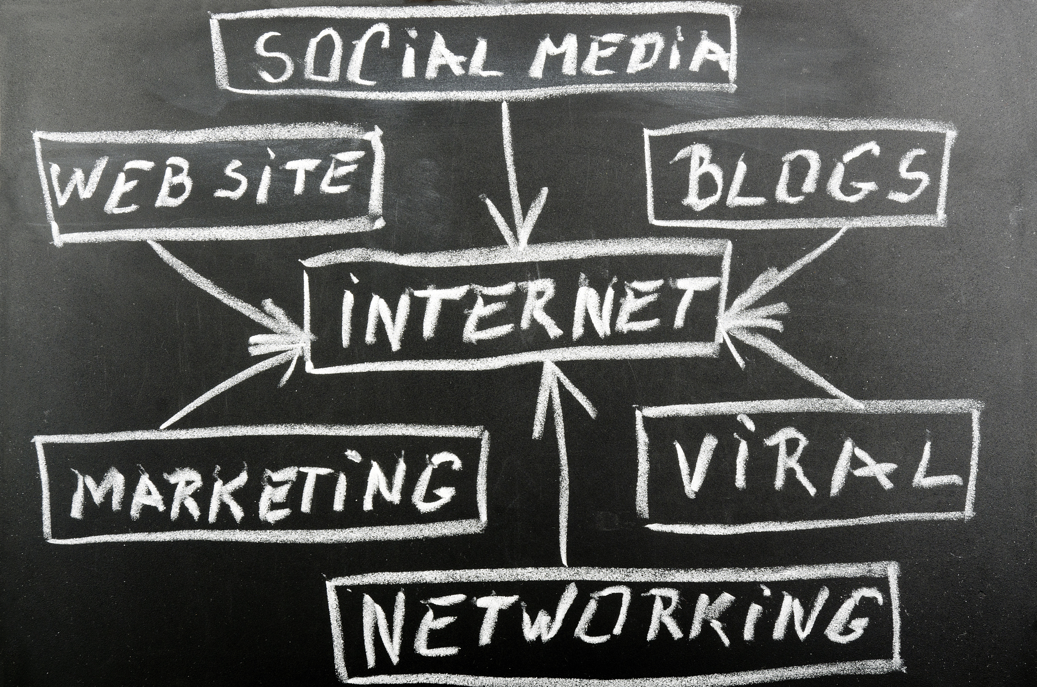 2023年第一季度思想汇报