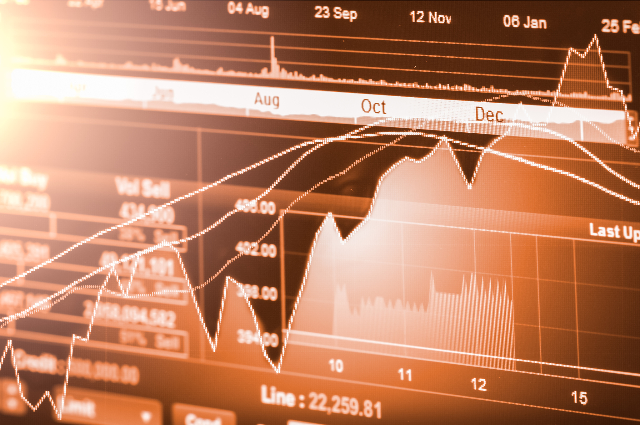 index graph of stock market financial indicator analysis on led.