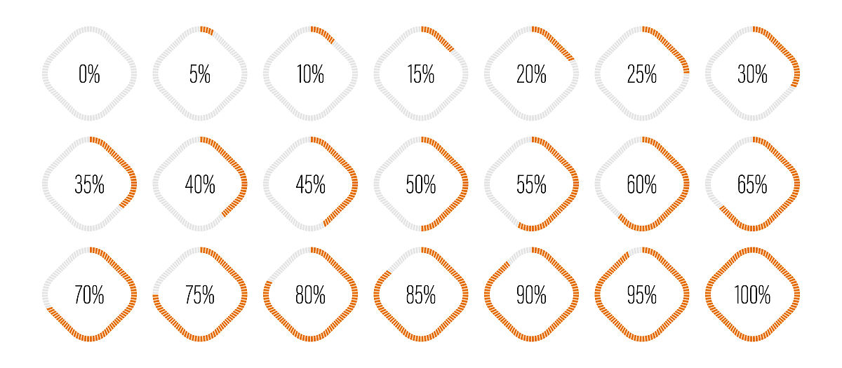 12194806909643046848707187652528448070556001536071分析这10组数字下面出现的5个数字是多少每一位数字0-9