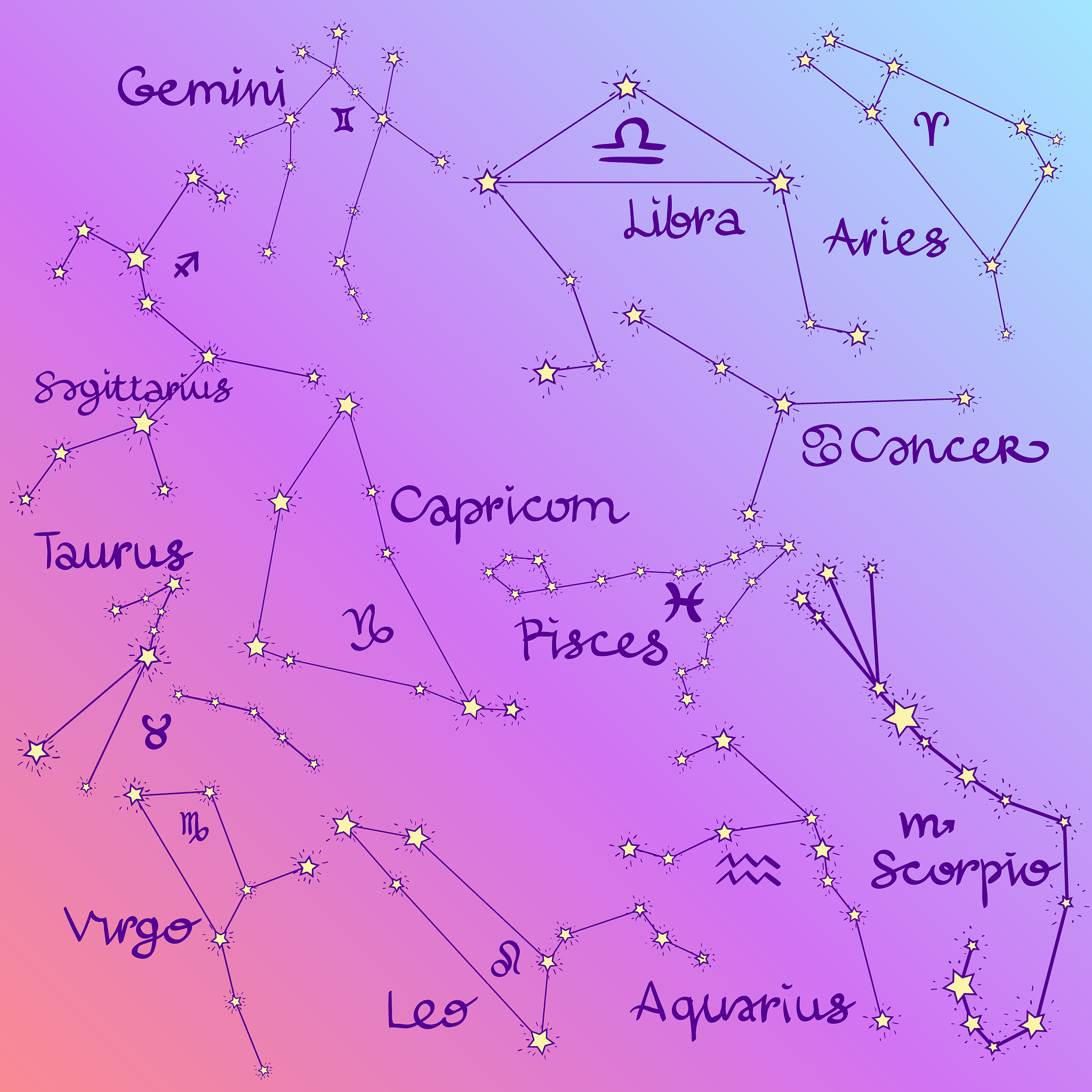 写篇500字以最具备顶级思维的三大星座层次很深境界很高绝非泛泛之辈为标题的文章