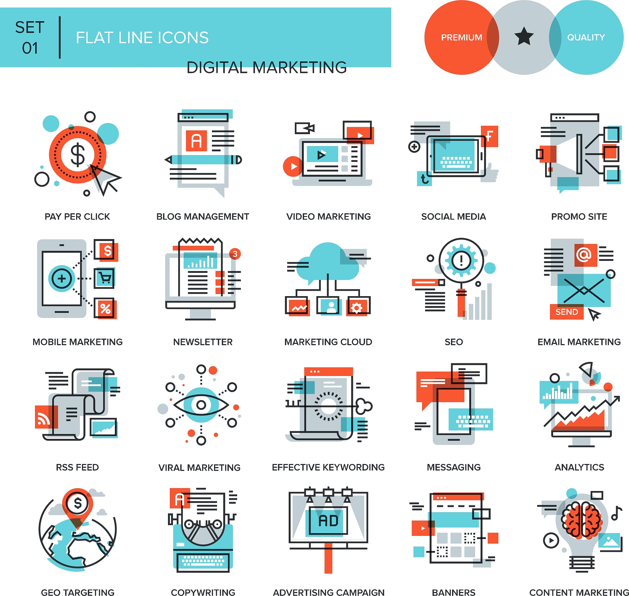 新郑计算机学校电子商务专业招生：全面掌握电子商务知识，开启职业新篇章