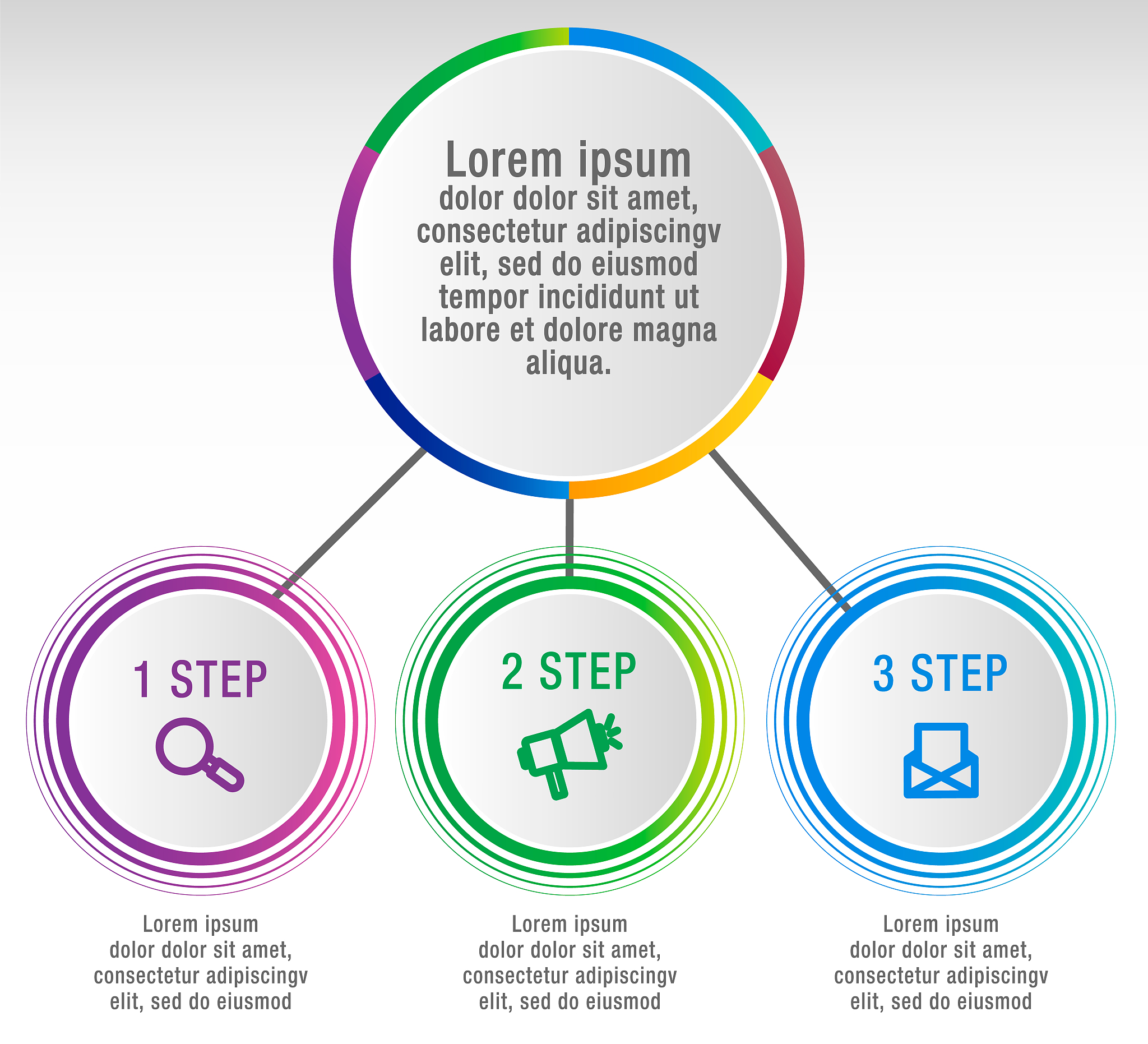 Metrics 函数：计算模型准确率