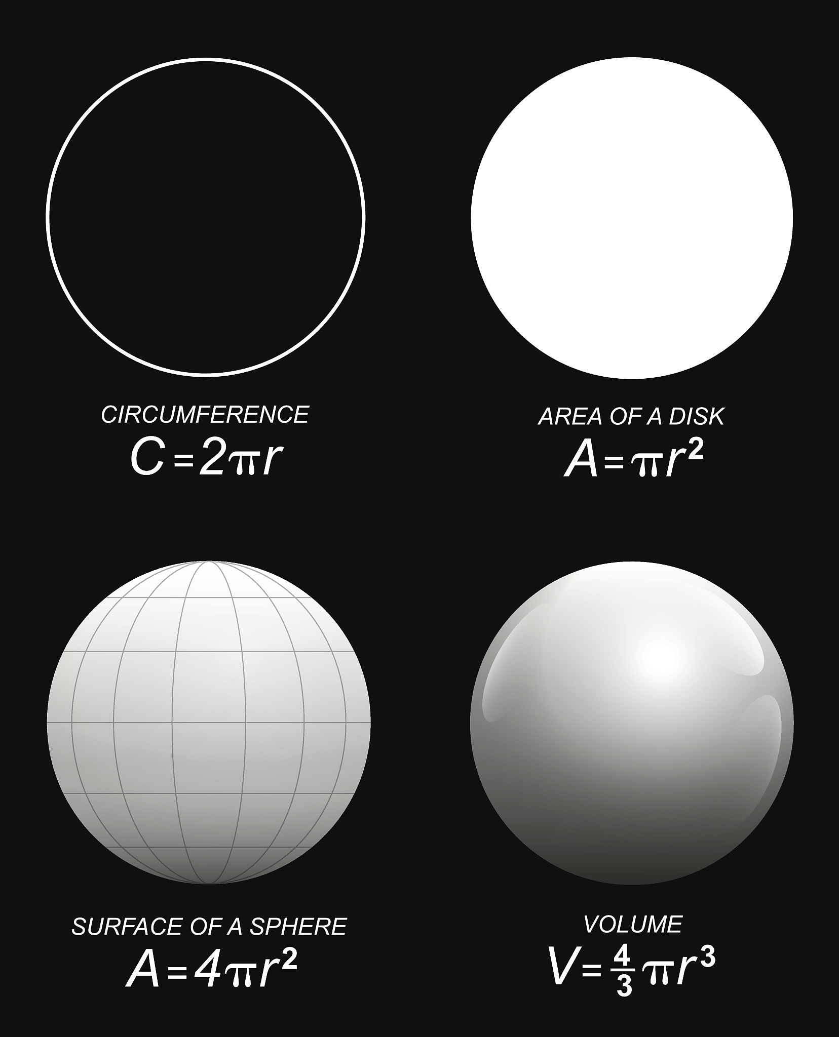 球的体积可以精确计算出来吗