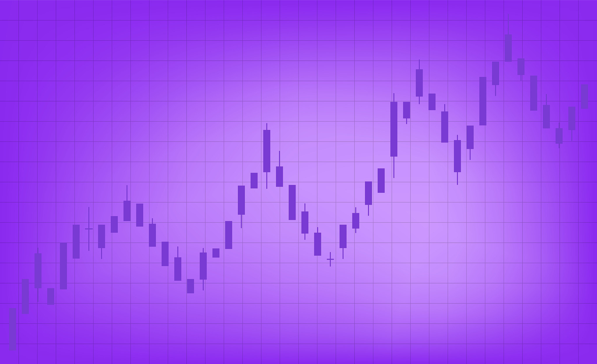 chart of forex candles, stock market. registration of trade on t