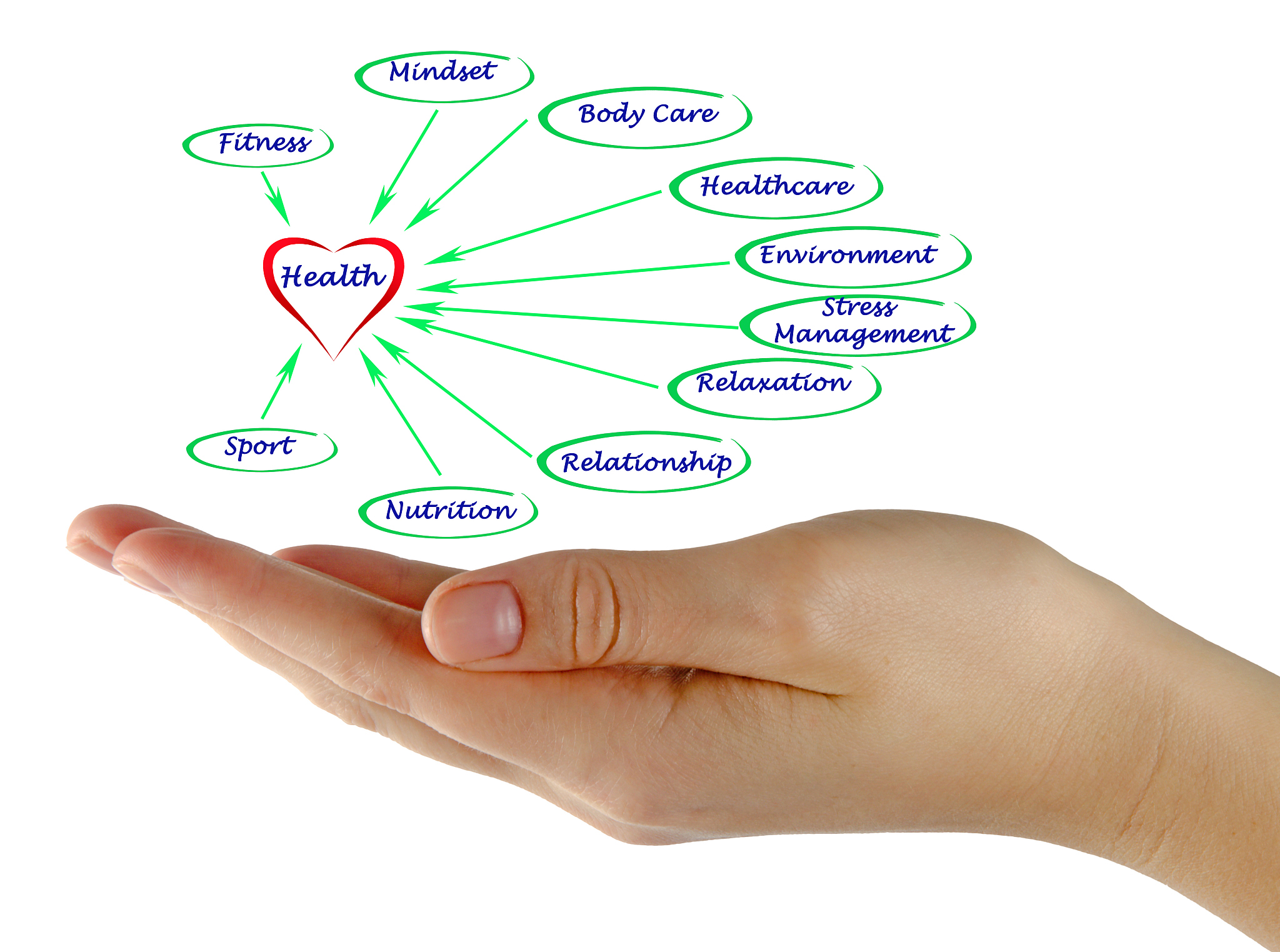 吉林对身高有要求的初中专业 报考什么专业要注意身高