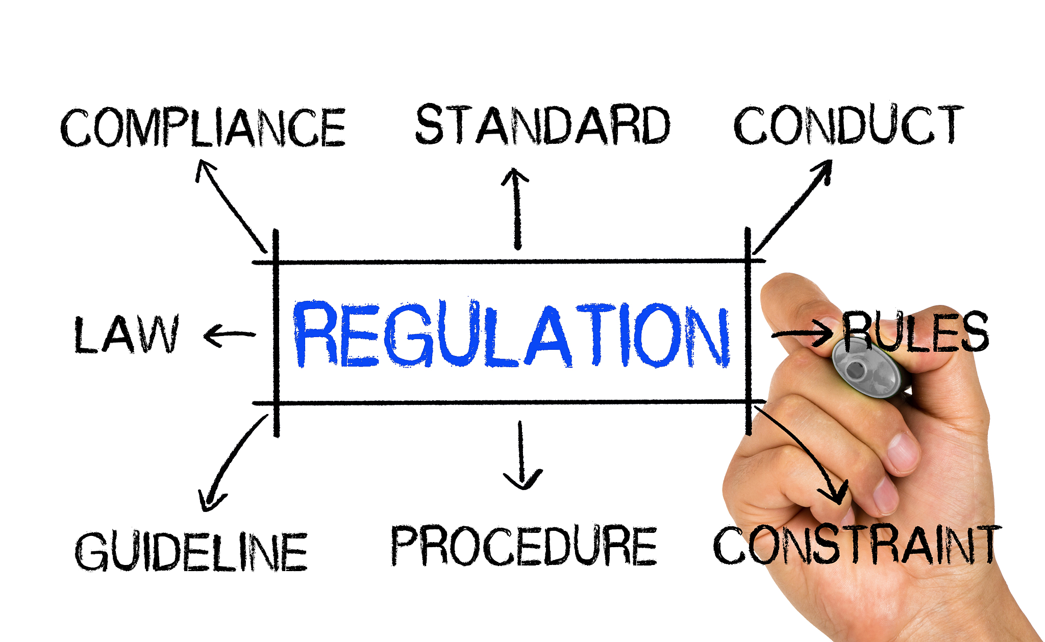 BigIP F5 iRules 中 switch -exact 和 -glob 的区别：模式匹配与精确匹配