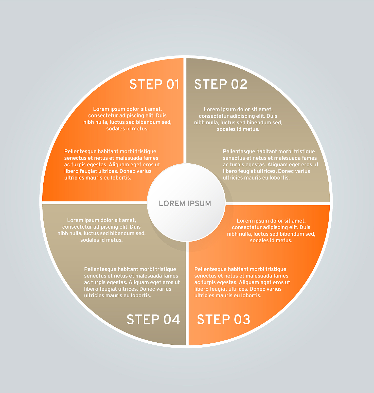 阿米巴经营模式：提升绩效考核独立性的利器