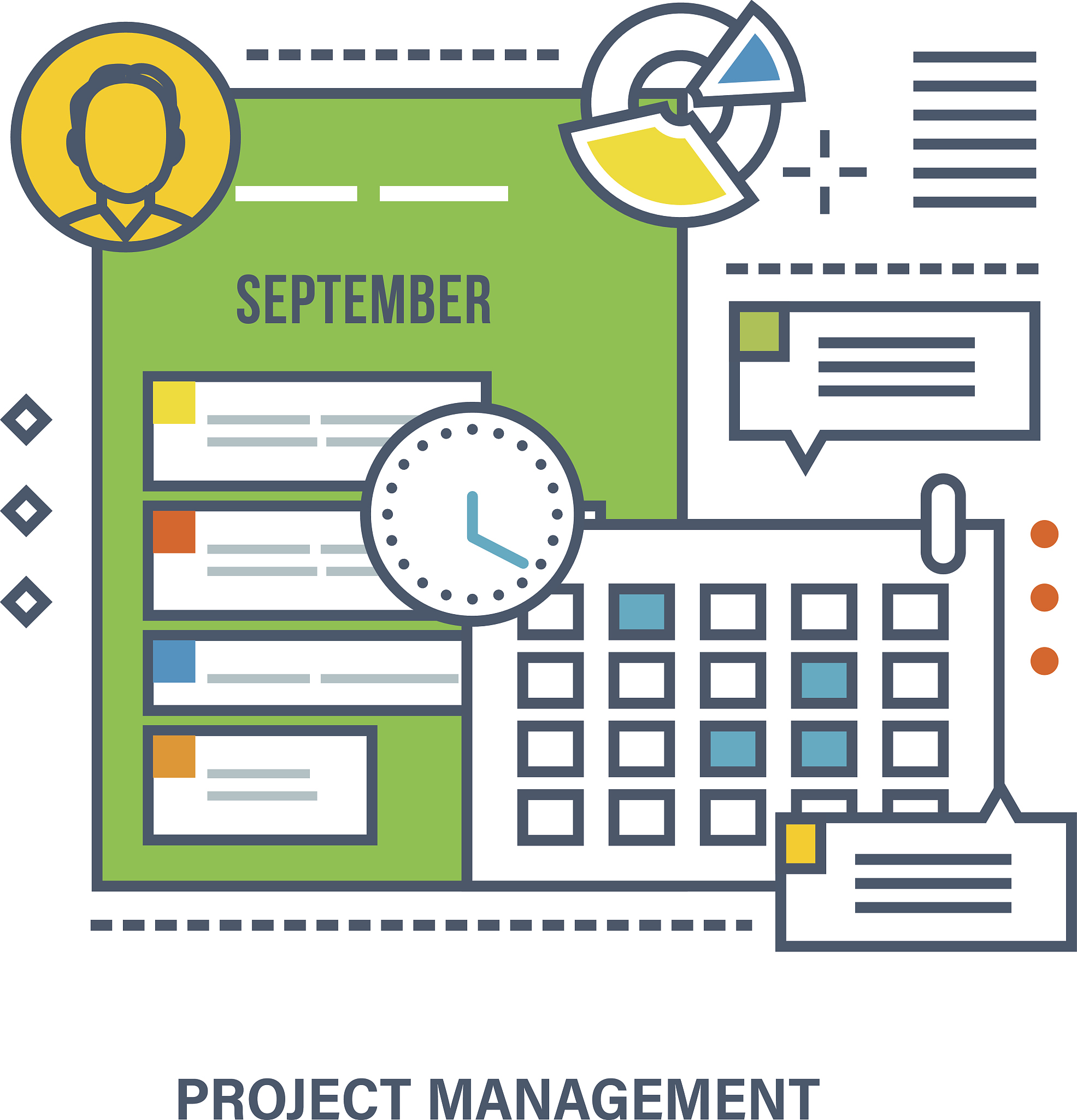 项目团队四大核心岗位职责：管理、实施、人员、采购