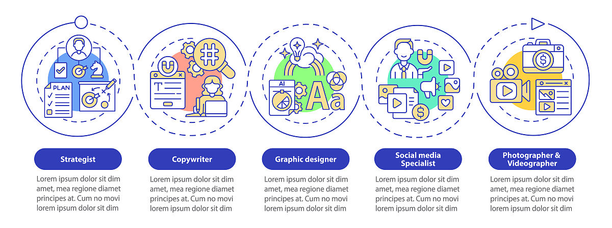 黑龙江农业经济职业学院市场营销专业专业好不好发展前景怎样