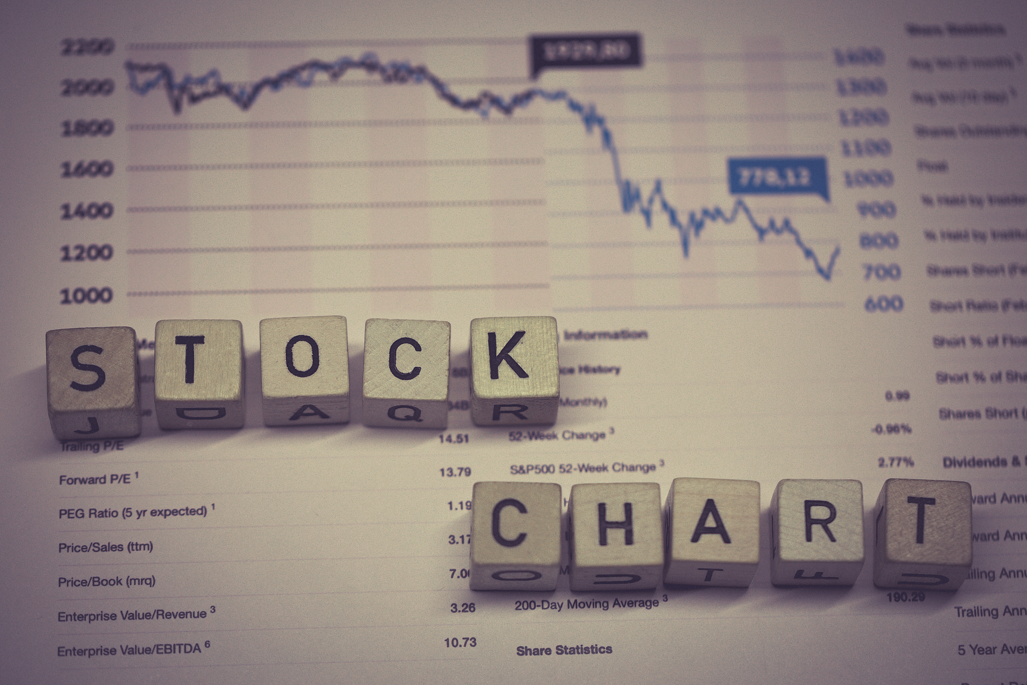 wooden cubes showing the words stock chart on a business workpla