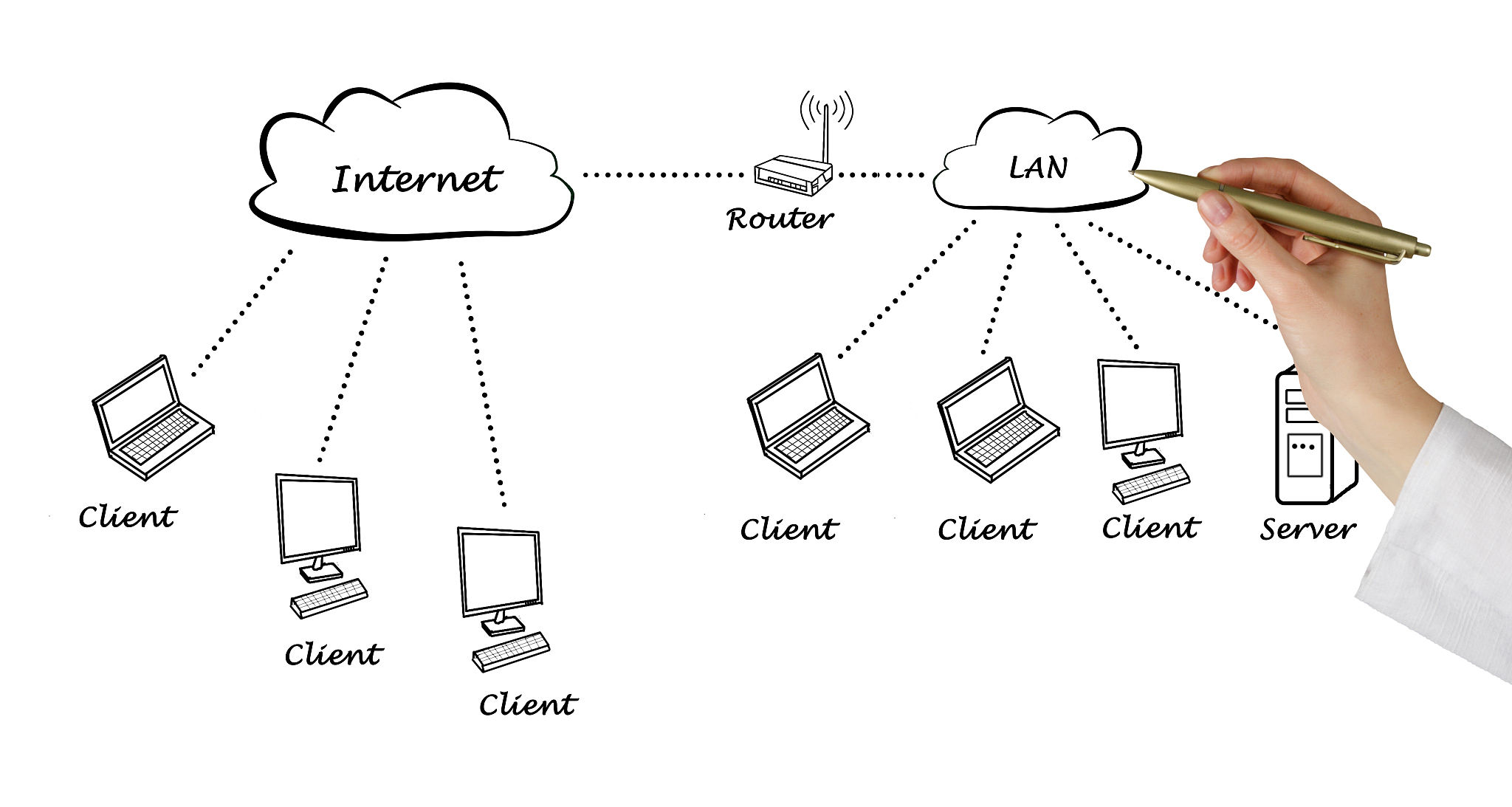 VMware Workstation Player 虚拟机部署实验报告