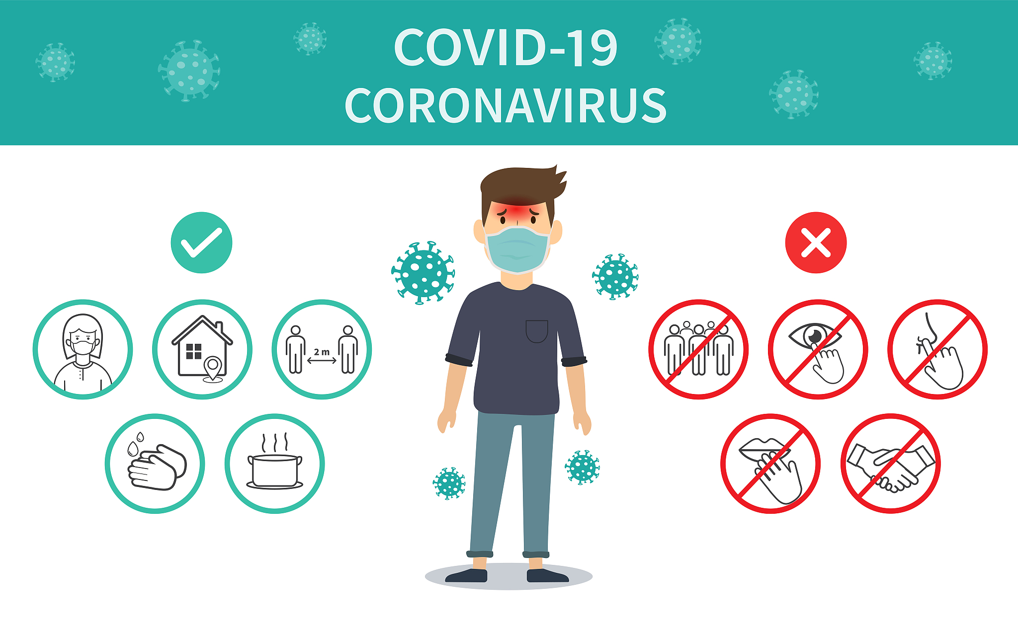 低风险地区戴口罩指南：什么时候需要戴？