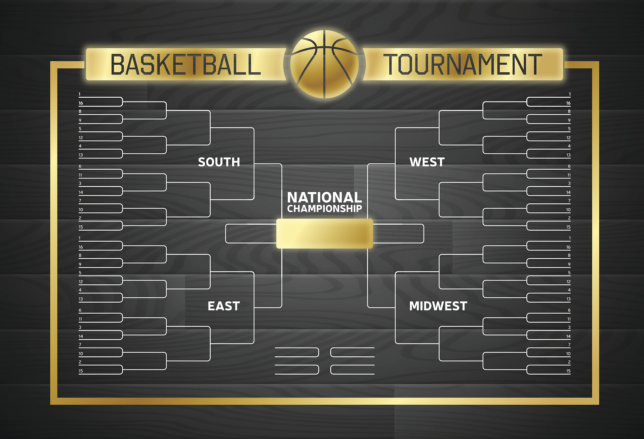 4支队伍循环赛，如何确定前2名？简单方法保证公平性！