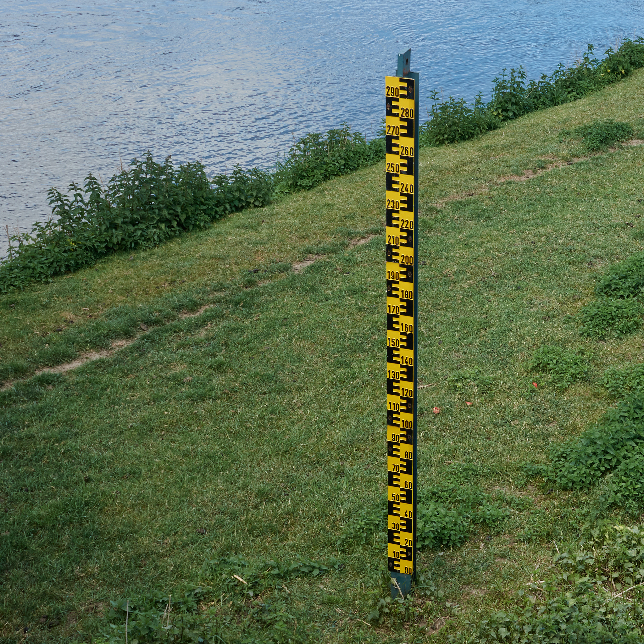 河流-地下水数学建模模型优缺点分析：应用、挑战与未来