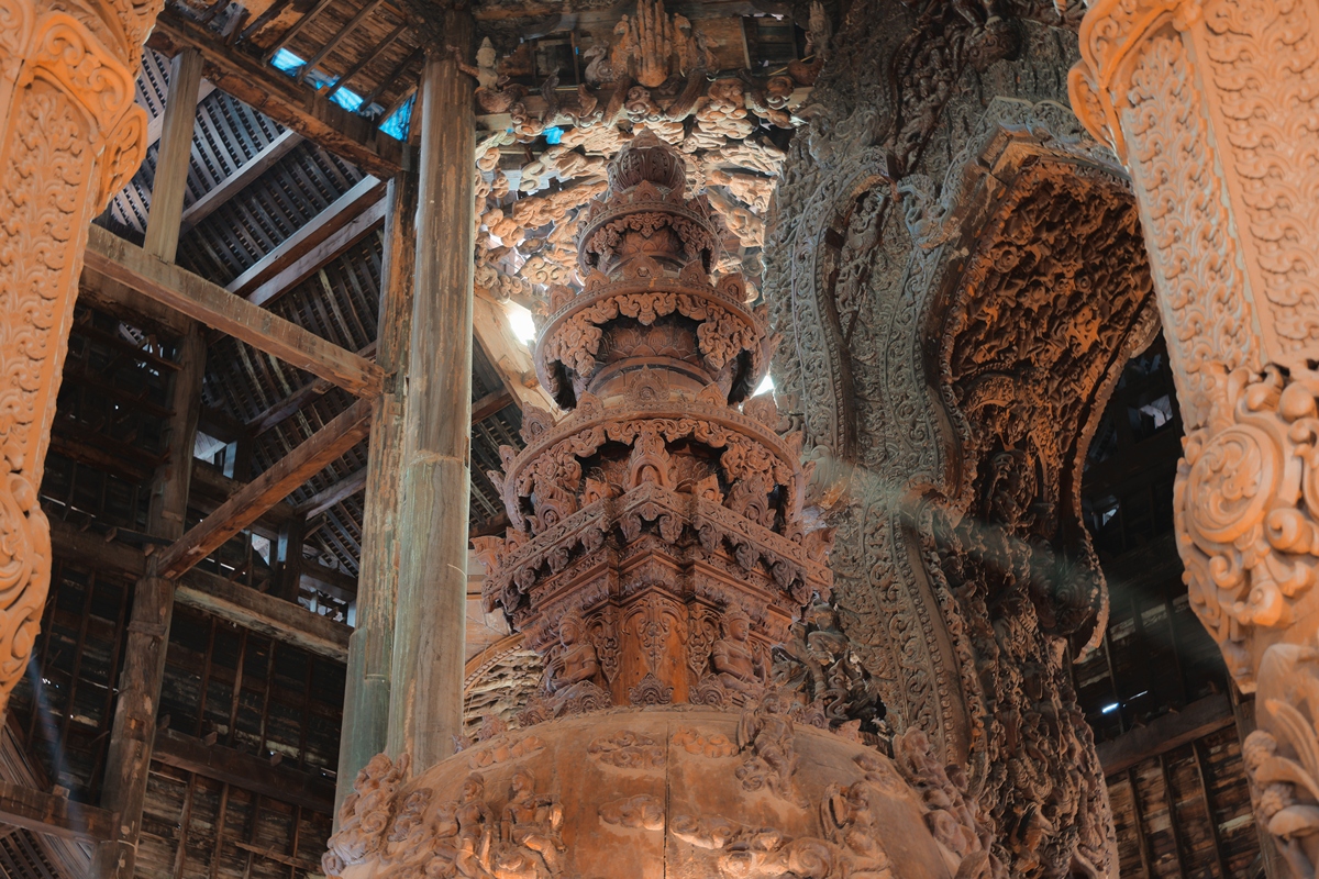 平遥古城、双林寺、镇国寺考察目的：历史、文化、旅游与保护