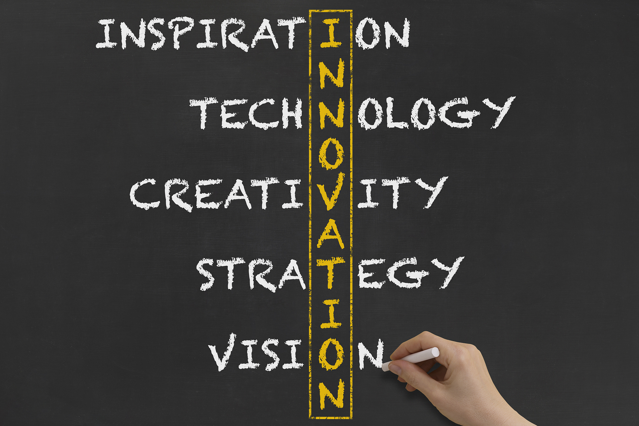 innovation