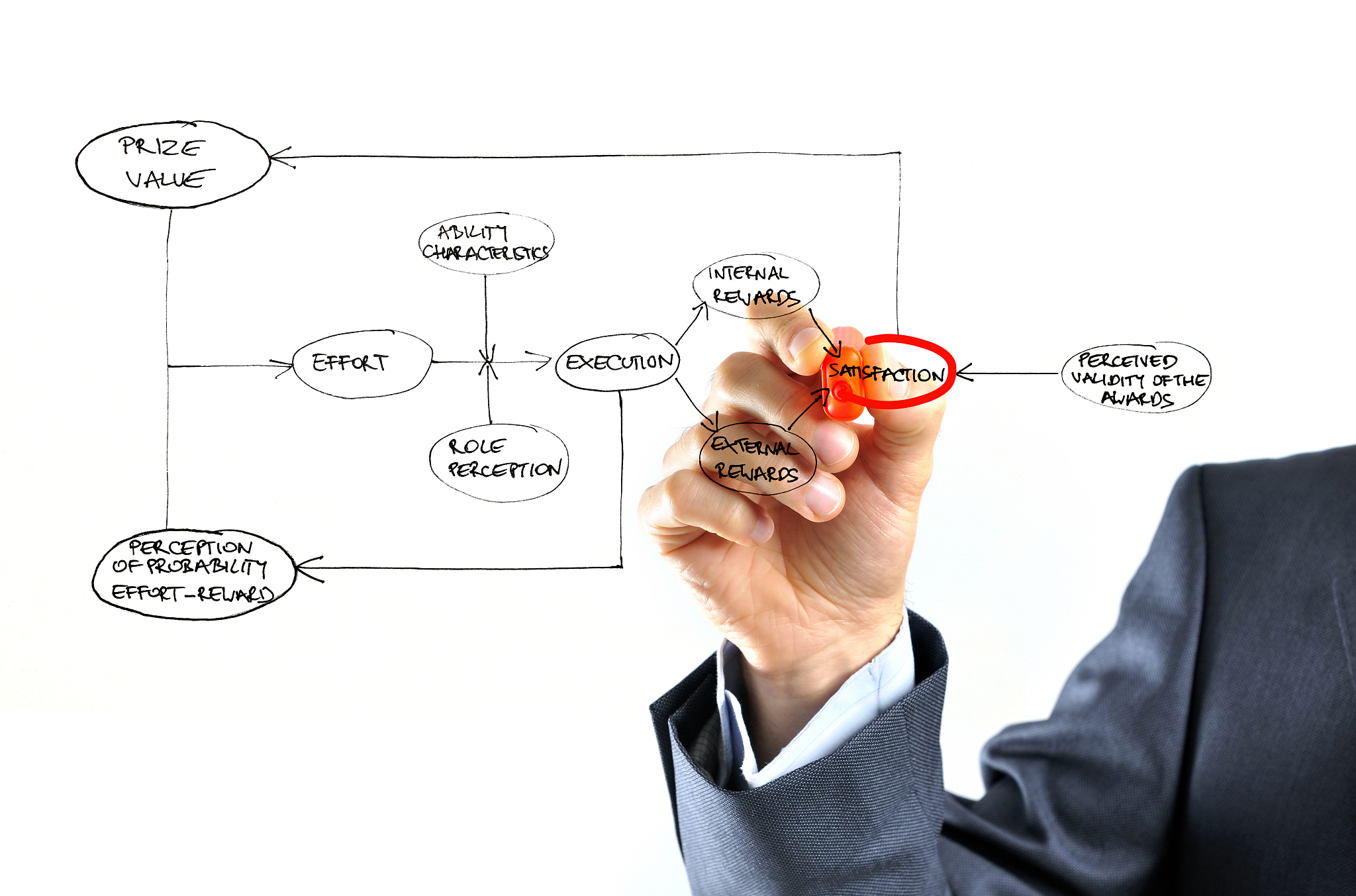 为什么无法回答