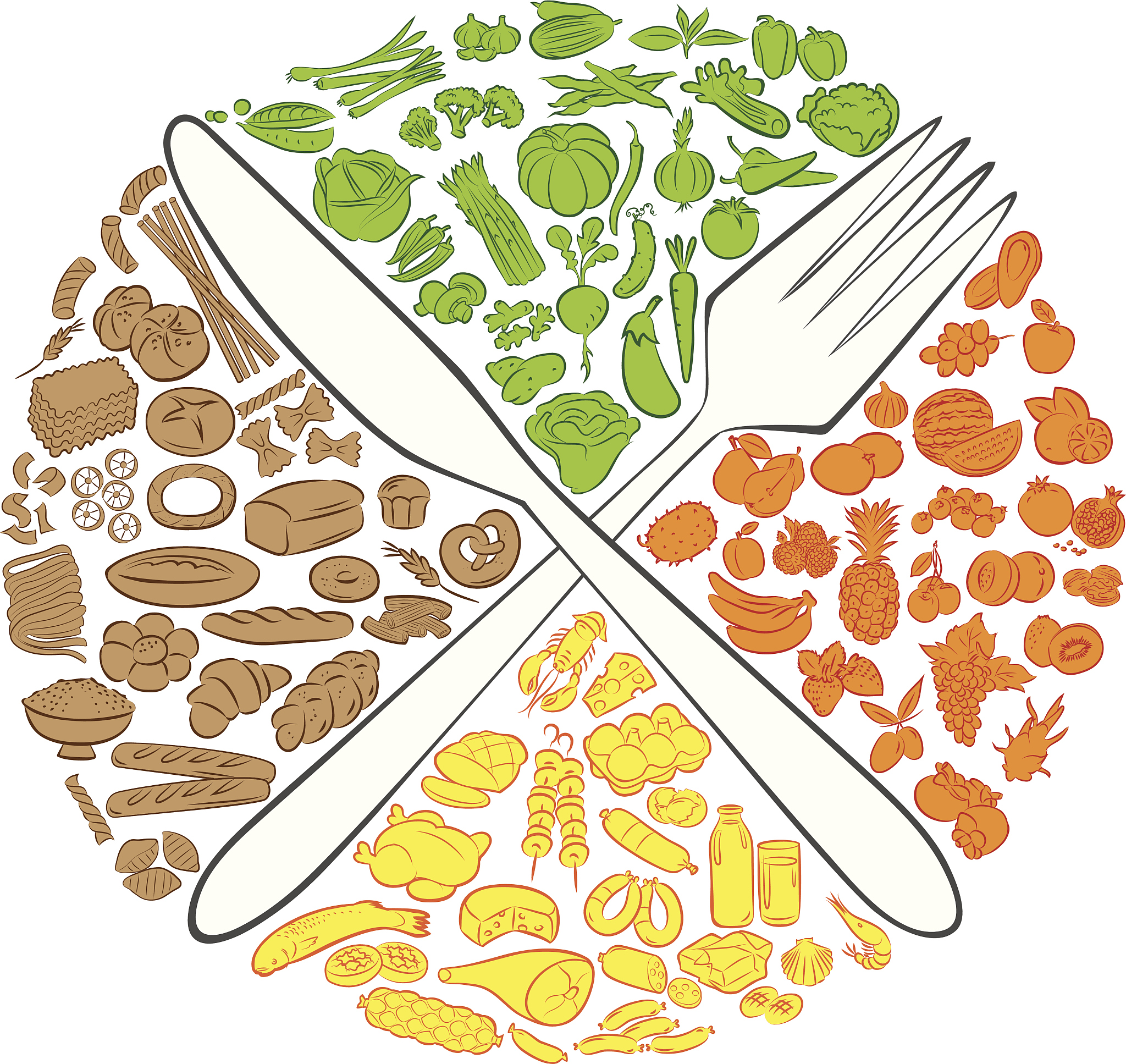 foods