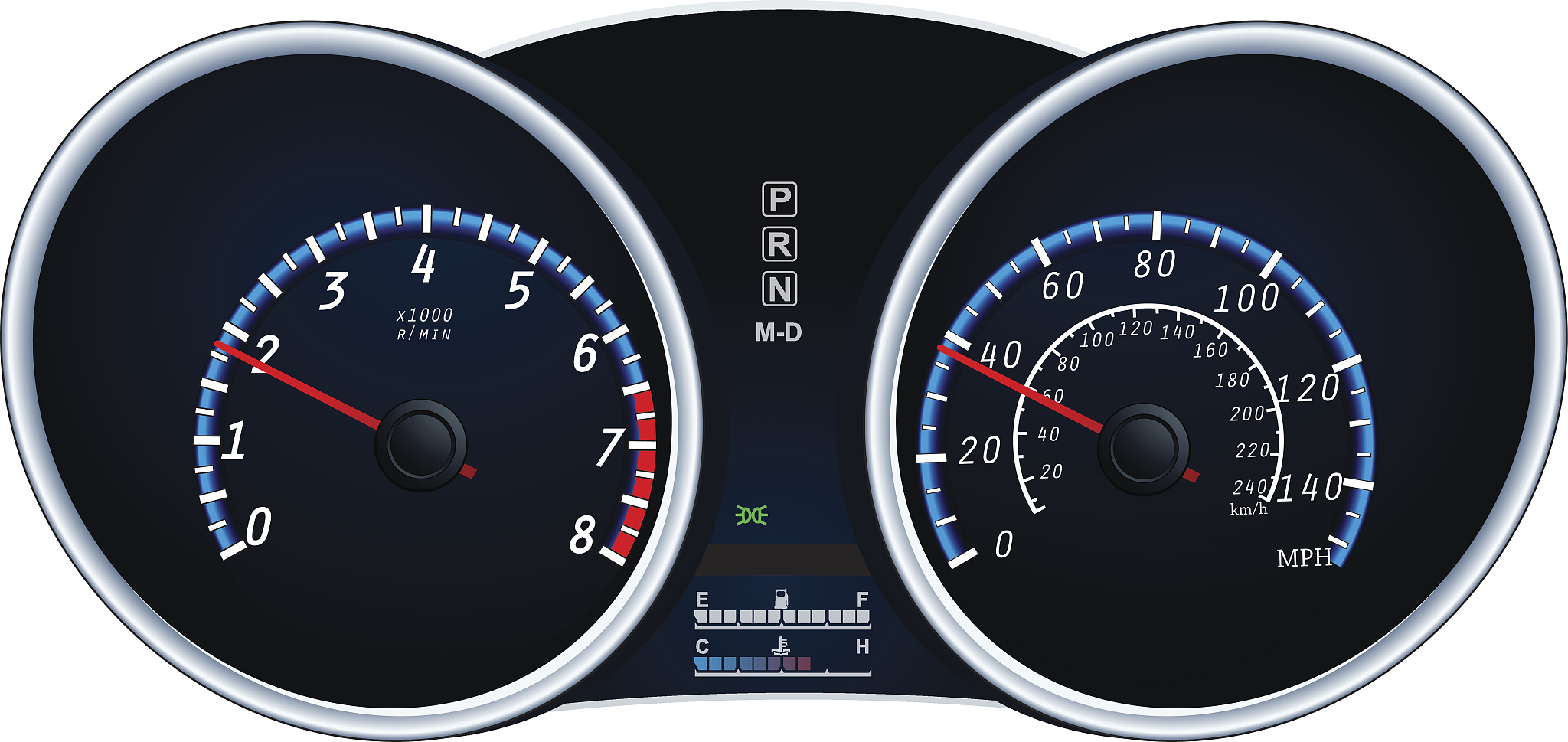 speedometer for car
