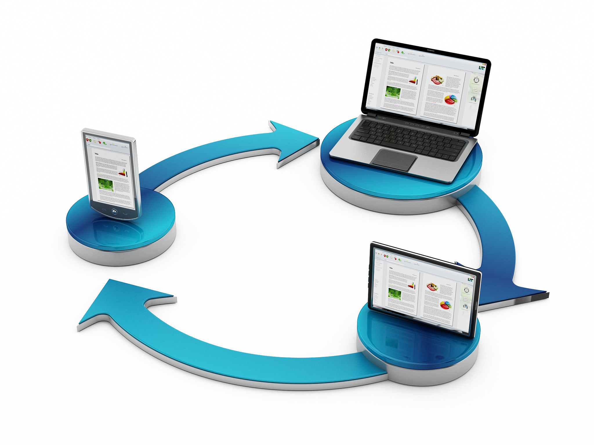 cloud file sharing