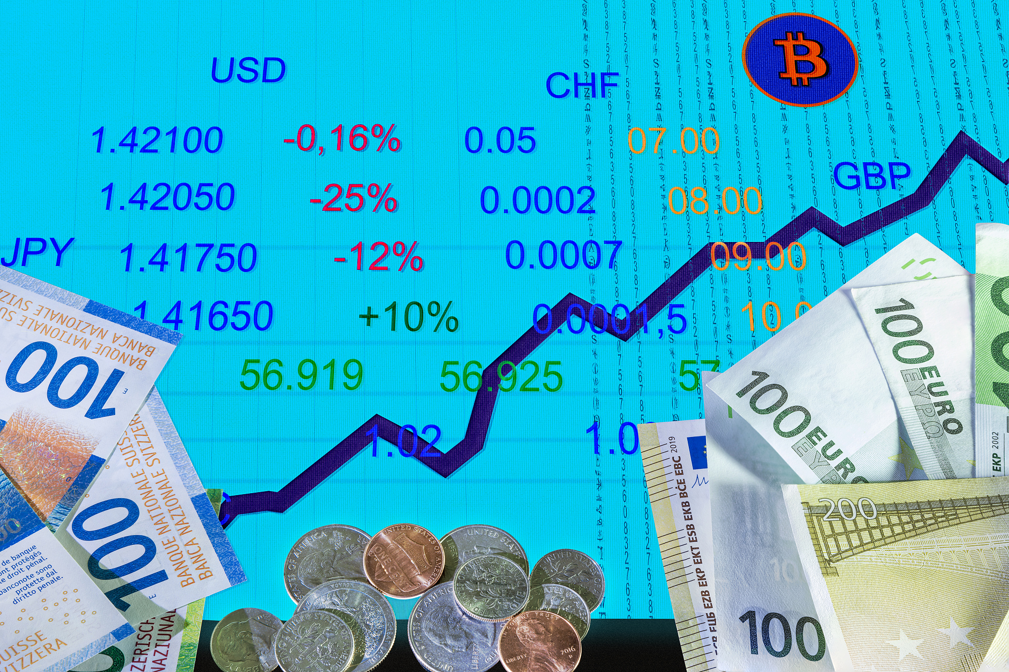 money on a computer monitor, franc, euro, cents.