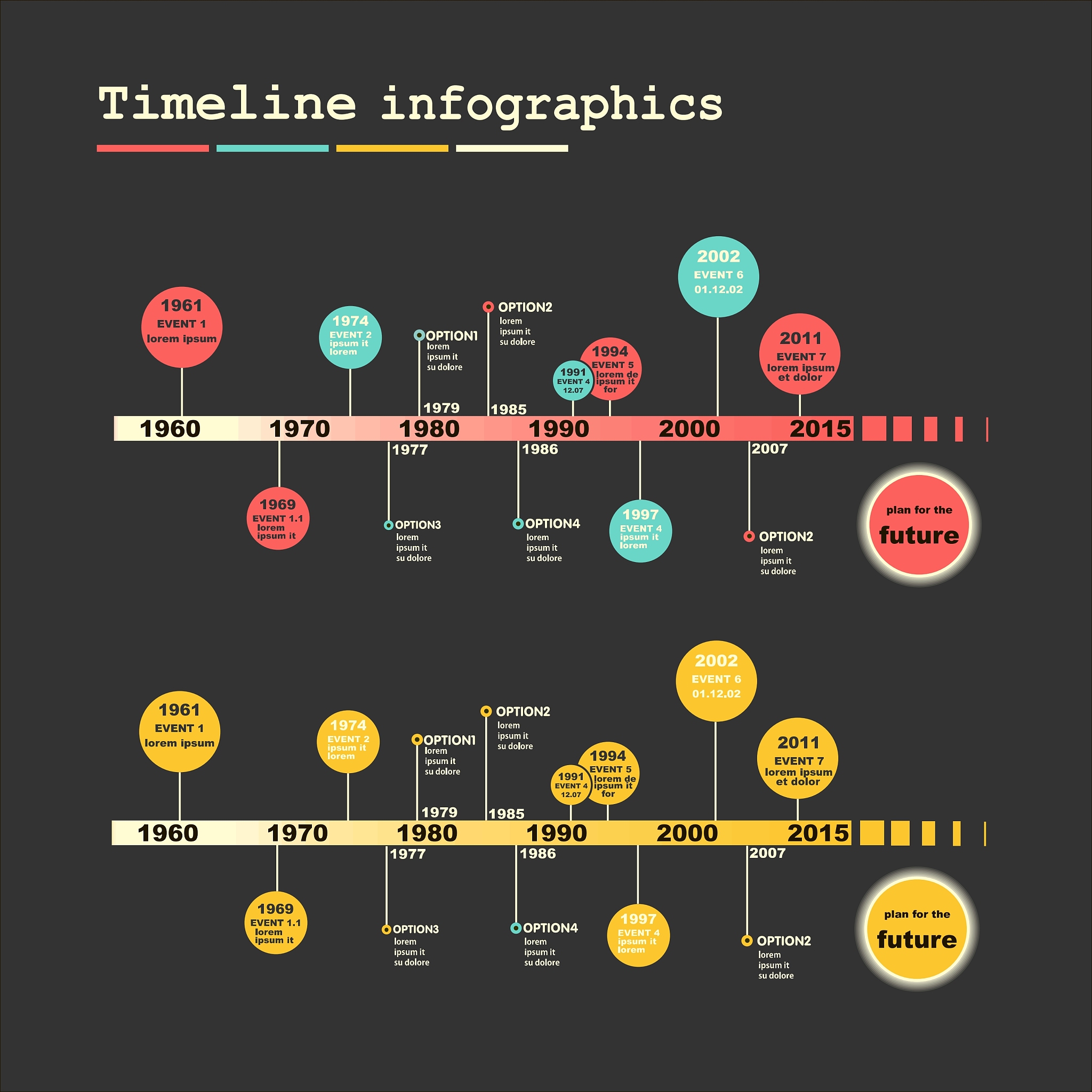 中国现代化之路：历史逻辑、发展脉络及未来展望