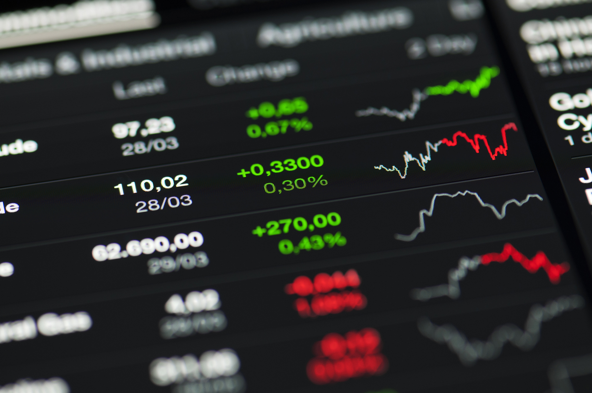 close-up of stock market values on lcd screen.