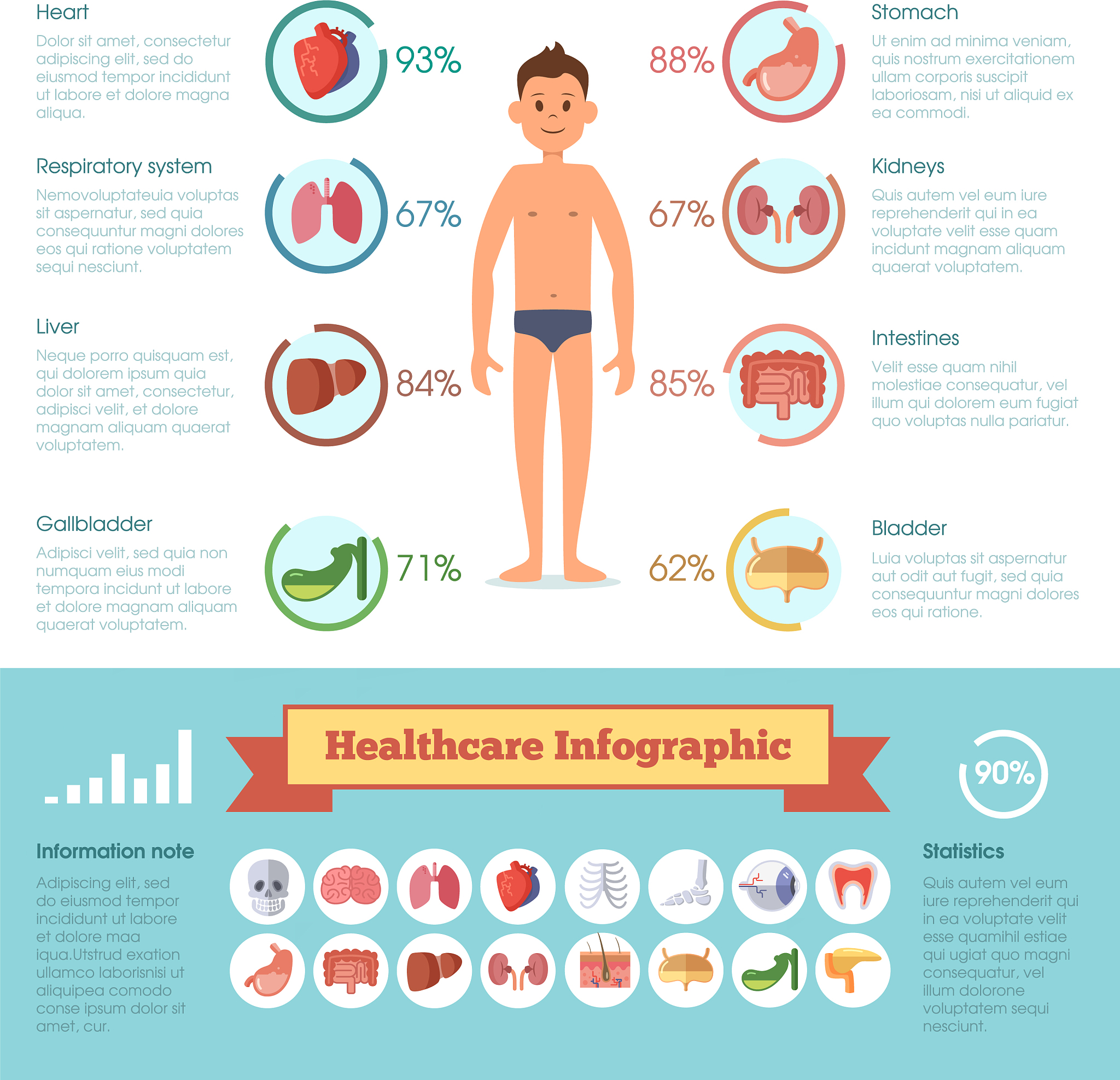 营养不良的十个危害，不容忽视！